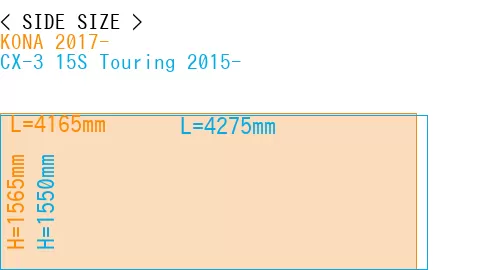 #KONA 2017- + CX-3 15S Touring 2015-